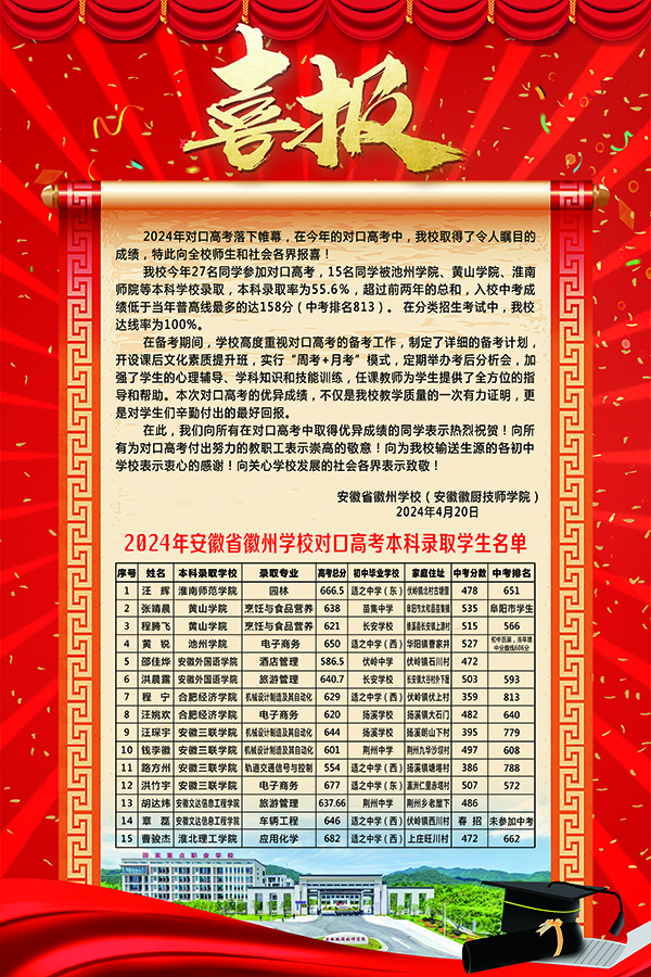 2024喜报111.jpg